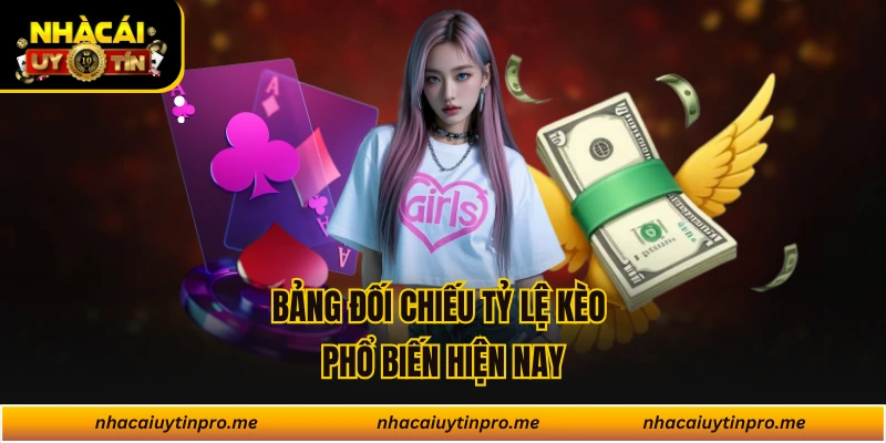 Bảng đối chiếu tỷ lệ kèo phổ biến hiện nay